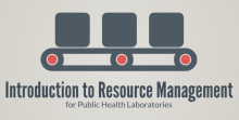 Introduction to Resource Management title logo